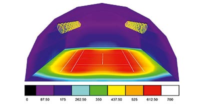 simulation d'eclairage led pour salle multisports MGP MATIC