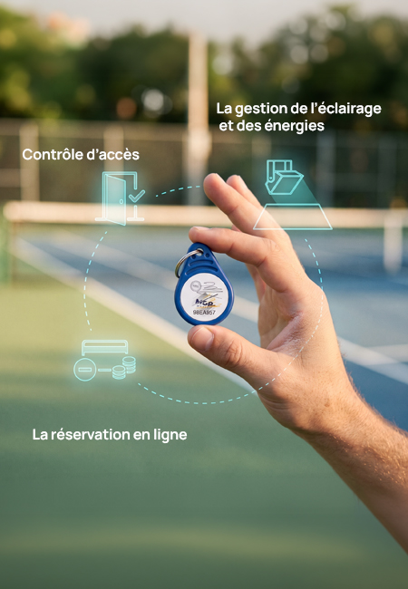 Badge MGP Matic présenté au-dessus d'un court de tennis, icônes contrôle d'accès, éclairage et réservation en ligne